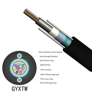Câble <span class=keywords><strong>optique</strong></span> multi-fibres GYXTW OM4 OM3 extérieur 6/8/12 cœurs G652D <span class=keywords><strong>Fibre</strong></span> de transmission longue distance Câble <span class=keywords><strong>optique</strong></span> blindé 1KM - Product Image 4
