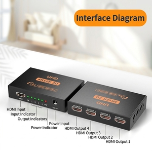 ตัวแยกสัญญาณ <span class=keywords><strong>HDMI</strong></span> Justlink UHD 4K 2K <span class=keywords><strong>1</strong></span> เข้า <span class=keywords><strong>4</strong></span> ออก UHD 3D ตัวกระจายสัญญาณวิดีโอแบบโลหะ <span class=keywords><strong>4</strong></span> พอร์ต สำหรับทีวี จอภาพ โปรเจคเตอร์ - Product Image 4