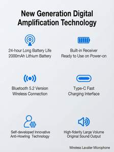 Microphones cravate S69 avec amplificateur vocal et haut-parleur, double microphone sans fil pour enseignant, réunion, entraîneur, guide touristique - Product Image 6