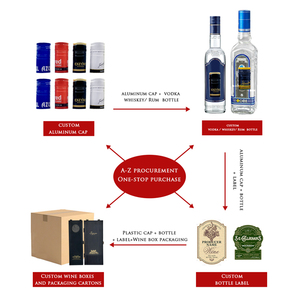 Gin Liquor <span class=keywords><strong>Magic</strong></span> Moment Vodka Whisky Boisson Bouchon de bouteille de vin Bouchon de bouteille de vin flexographie - Product Image 2