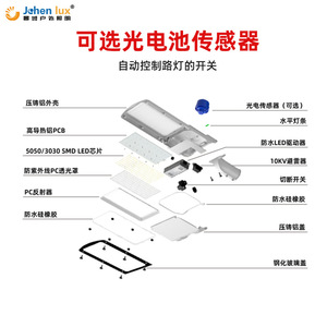 ไฟถนนเทศบาลความสว่างสูง IP66 สำหรับโครงการไฟส่องสว่างในพื้นที่อยู่อาศัย สวนสาธารณะ หัวไฟถนนในเมือง กันน้ำสำหรับภายนอกอาคาร - Product Image 4