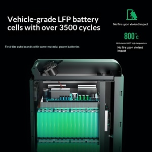 Alimentation portable de camping 3600W 5kWh avec roues, coque en aluminium, batterie LiFePO4 pour camping-car, randonnée, éclairage extérieur - Product Image 5