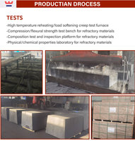 Blocs de carbone semi-graphite cuits au four utilisés pour les revêtements des fours à blast furnace offrent une longue durée de vie.
