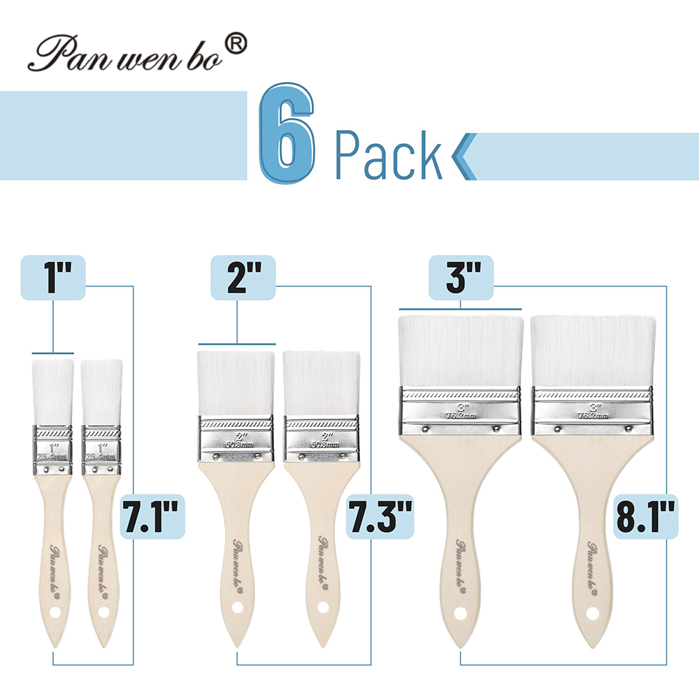 1" , 2" , 3"
