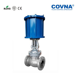 Vanne de régulation de pression intelligente Covna pour contrôle de température et soulagement de pression, vanne de réduction de pression de gaz pour contrôle hydraulique et pneumatique - Product Image 3