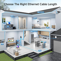 Cable Ethernet UNIEAN Cat6 de 33 pies con cable de conexión de 10 Gbps para enrutador, módem, interruptor, juegos
