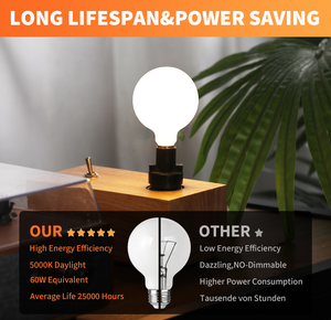 <span class=keywords><strong>2025</strong></span> Bán Buôn Giá Rẻ Chất Lượng Cao Màu Trắng Sữa 60W 700lm 5000K E26 G25 <span class=keywords><strong>LED</strong></span> Bóng Đèn Cho Thư Viện Phòng Chờ Bảng Đèn Và Phòng Ăn - Product Image 4