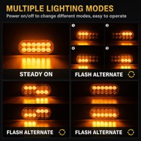 Balise d'avertissement à LED robuste de 4 pouces, 12 LED, 10-30V, IP67, étanche, matériau PC, -40 +60C, garantie 1 an pour SUV et automobile
