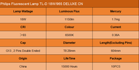 Lampe fluorescente Philips TL-D 18W/965 DELUXE CN T8 G13 pour l'impression, la teinture et les boîtes à lumière