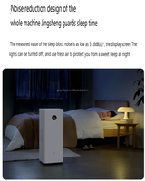 Purificateur d'air Mijia 6 à double cœur, en plus du désodorisant à base d'aldéhydes, purificateurs d'air pour la maison, salon, application Mi Home