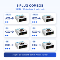 Desktop GaN-lader met universele US/EU/UK-stekkers, voor reizen, groothandel, wereldwijde verzending