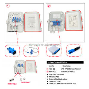 8 çekirdekli kapalı açık Fiber optik sonlandırma kutusu Ftth düz-aracılığıyla Ftth ODP FTB Fiber optik Terminal kutusu IP65 <span class=keywords><strong>2</strong></span> 8 Out EC - Product Image 4