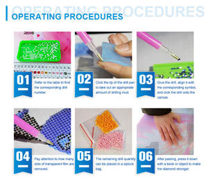 Peinture Diamant Transfrontalière Earthlings Kit de Diamant DIY Fait Main Outils - Product Image 4