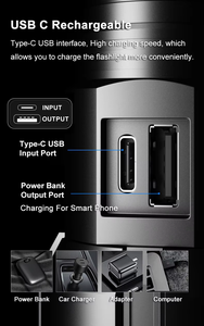 ไฟฉาย <span class=keywords><strong>SOHOT</strong></span> Aeternam กำลังสูง ชาร์จไฟได้ผ่าน USB แสงสีขาวสว่างพิเศษ 1000 ลูเมนส์ มาตรฐาน IP65 ซูมได้ ตัวเรือนอะลูมิเนียมอัลลอย พร้อมหน้าจอแสดงพลังงาน - Product Image 5