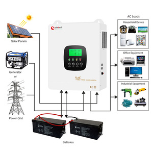 Système solaire hybride 5 kVA 11 kW 6,2 kW à onde sinusoïdale pure avec stockage d'énergie hors réseau, PV solaire hybride 3 kVA 24 V - Product Image 1
