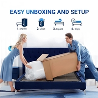 Matelas hybride moderne en mousse à mémoire de forme et ressorts ensachés, compressé sous vide, enroulable, taille King/Twin, mobilier de maison