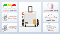 Nettoyeur laser à impulsions refroidi par air 1000W, machine de nettoyage laser à fibre portable pour l'élimination de la rouille, de la peinture, du bois, des moisissures et de l'huile sur les métaux