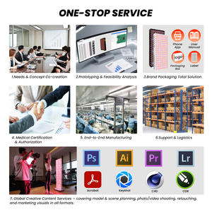 IDEATHERAPY lampu infra merah Led medis, 9 gelombang penggunaan rumah komersial, perangkat terapi lampu merah seluruh tubuh - Product Image 6