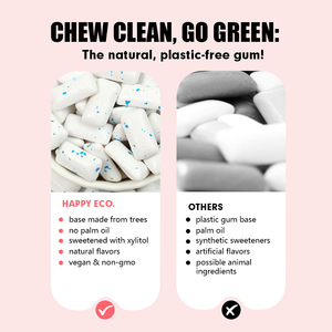 OEM ODM Chewing <b>Gum</b> with Sodium Sweet Bubble Candy Confectionery in Cheap Factory-Best Bottle Packaging <b>Gum</b> - Product Image 2
