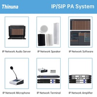 Thinuna IP-9635RM-BS 10.1 pouces IPS 1080P interphone radiomessagerie visuelle + diffusion d'urgence écran tactile Microphone réseau station de travail