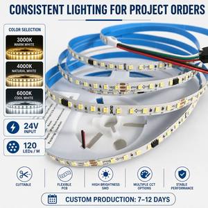 Bande <span class=keywords><strong>LED</strong></span> SMD 2835 à effet de défilement, pixels adressables, 24V, 126 <span class=keywords><strong>LED</strong></span>/m, 8 pixels/m, bande basse tension <span class=keywords><strong>pour</strong></span> <span class=keywords><strong>profilé</strong></span> en aluminium - Product Image 5