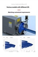 Pompa Centrifuga Sanitaria KEDUN KDP 10T/h per Fabbriche Lattiero-Casearie e Casearie Brasiliane, Motore in Acciaio Inox, Bassa Pressione, Garanzia 1 Anno