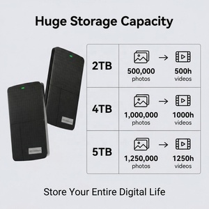 TISHRIC 2.5 "Harici HDD 2 TB 4 TB 5 TB USB3.0 Mekanik Taşınabilir 2.5 inç Sabit Disk Dizüstü Bilgisayar için - Product Image 5