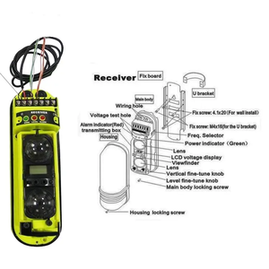 무선 또는 유선 빔 센서 실외 활성 적외선 이중 빔 동작 감지기/경보 키트와 함께 사용되는 적외선 울타리 빔 센서 - Product Image 4