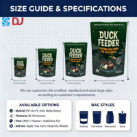 Sachet Doypack Personnalisé Imprimé pour Aliments pour Canards, Graines pour Nourrisseurs d'Oiseaux Sauvages, avec Fermeture Zip Robuste