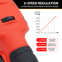 Polisseuse orbitale à double action haute efficacité de marque privée 900W 6 pouces Excentricité 21mm 2000-4800 tr/min pour polissage automobile