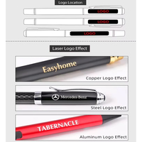 Stylos Bille Métalliques Personnalisés 0,5 mm avec Logo Gravé au Laser, Design Animal Unique, Coupe de Précision, pour Bureau et Entreprise - Vente en Gros