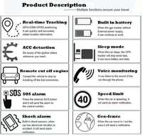 Traceur GPS 2G TK004 pour équipements de construction et actifs de location