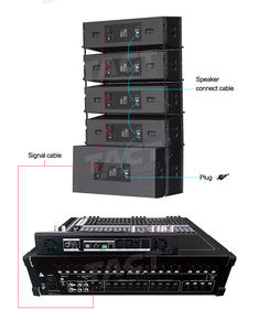 Sistema de Altavoces Profesionales Activos de Doble Línea de 12 Pulgadas para Proyectos de Espectáculos y Actuaciones en Escenario - Product Image 6