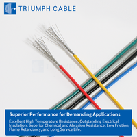 Câble FEP UL1330 UL1331 600V 10 12 14 16 18 20 22 24 26 28 30 Fils électriques en cuivre étamé haute température FEP