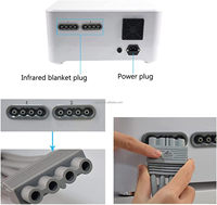 Appareil de massage par compression d'air pour le remodelage corporel et le drainage lymphatique 2026