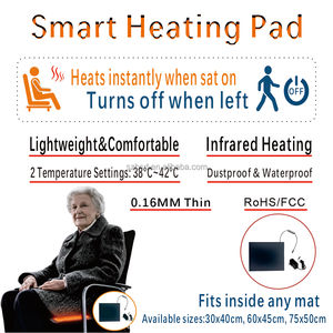 Alfombra Inteligente para Mascotas con Sensor de Presión, Encendido/Apagado Automático, Calefacción Infrarroja de Grafeno Suave y Delgada, Diseño Impreso, Uso en Exteriores, 5V/12V/24V, Directo de Fábrica - Product Image 3