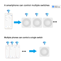 Interruptor Inteligente Mini Oculto de Alta Calidad con Control Remoto Tuya ZigBee 3.0 de 1, 2, 3 y 4 Botones, Productos para el Hogar Inteligente