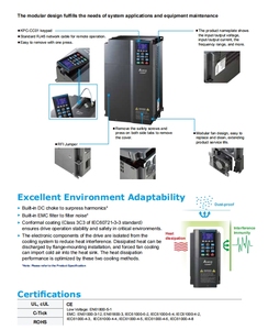 ไดรฟ์ปรับความถี่ VFD-C2000+ ซีรีส์ รุ่น VFD055C43A-21 กำลังไฟ 5.5 กิโลวัตต์ 380 โวลต์ ใช้งานได้หลากหลาย มีสินค้าในสต็อก - Product Image 1