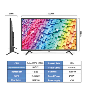 สมาร์ททีวี Android 9.0 แบบกำหนดเอง OEM ความละเอียด 4K 1080p Full HD LED ขนาด 32-65 นิ้ว สำหรับใช้ในโรงแรม รองรับ 9 ภาษา จากโรงงานโดยตรง 4K 1080p Full - Product Image 2
