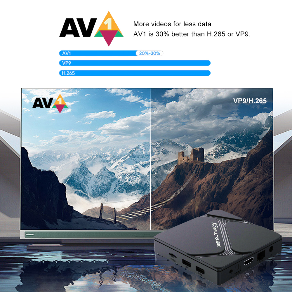 XS97 Ultra Box - 4K Smart TV Set Top Box with Android 11