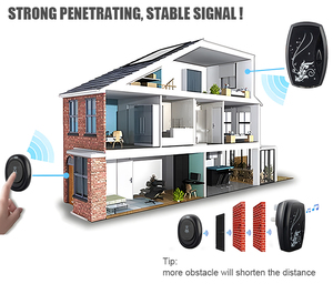 กริ่งไร้สายสำหรับใช้ในบ้าน AG-8530G(AC) กันน้ำ AC UK AU เสียบรีโมทคอนโทรลไร้สาย - Product Image 6