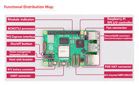 Carte de développement Raspberry Pi 5B avec processeur Cortex-A76 et système d'exploitation Linux