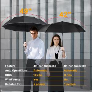 <b>Umbrella</b> for Rain Automatic Open & Close Heavy Duty Reinforced Portable Folding Compact <b>Umbrella</b> for Travel - Product Image 4