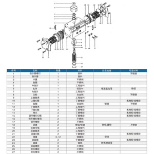 Kit de réparation personnalisé pour actionneur pneumatique avec nouveaux embouts, pistons, joints, joints toriques, aronies et joints en plastique - Pour milieux pneumatiques - Product Image 2