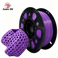Nouveau Filament ABS JUMO Haute Définition Anti-Emmêlement pour Impression d'Accessoires de Personnages BJD et de Poupées (Yeux Humains) – Garantie 1 An