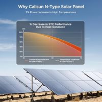Panneau solaire monocristallin demi-cellule 100W pour BIPV, efficacité 23%-26%, module PV 16BB compact et peu encombrant pour camping-car, fourgonnette, marine
