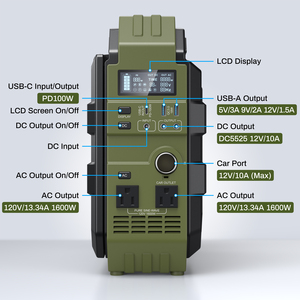 Trạm điện di động 1600W thế hệ <span class=keywords><strong>4</strong></span>, pin LiFePO4 1024Wh, tấm pin năng lượng mặt trời 40W, sạc nhanh PD100W PWM, dùng cho cắm trại ngoài trời, đi bộ đường dài - Product Image 6