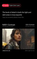 Projecteur laser triple couleur DLP 4K JMGO N1S HDR Android 11 Portable MEMC Smart WiFi Home Cinéma 1200 lumens ANSI Lentille en verre