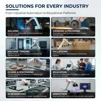 ERACOBOT Brazo Robótico Colaborativo de Alta Resistencia con Capacidad de Carga de 20 kg, Alcance Extendido, Cobot Industrial para Paletización y Automatización Logística