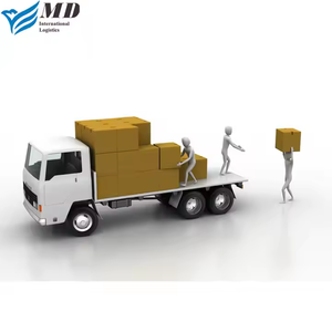 中国到美国、德国、荷兰、澳大利亚的国际快递，DHL、UPS、FedEx、货运代理 - Product Image 4